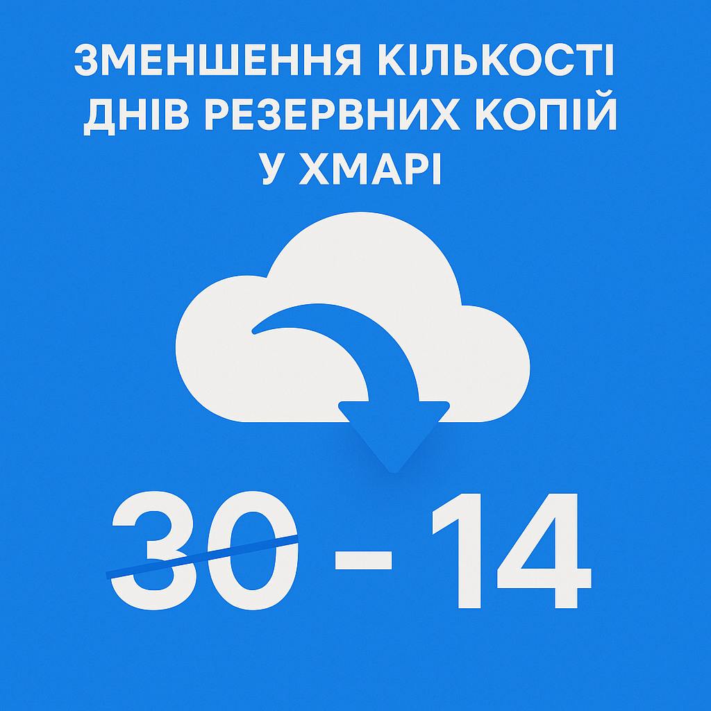 Reducing the number of days cloud backups are kept